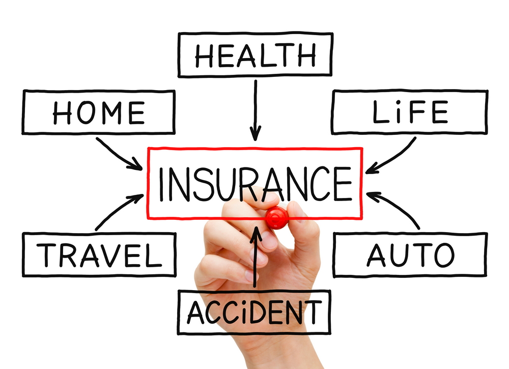 Types of Insurance You Need